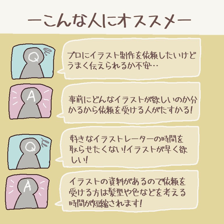 キャラクター資料画つくります 本命に頼む前にイメージをイラストに起こしておきたい方向け！ イメージ2