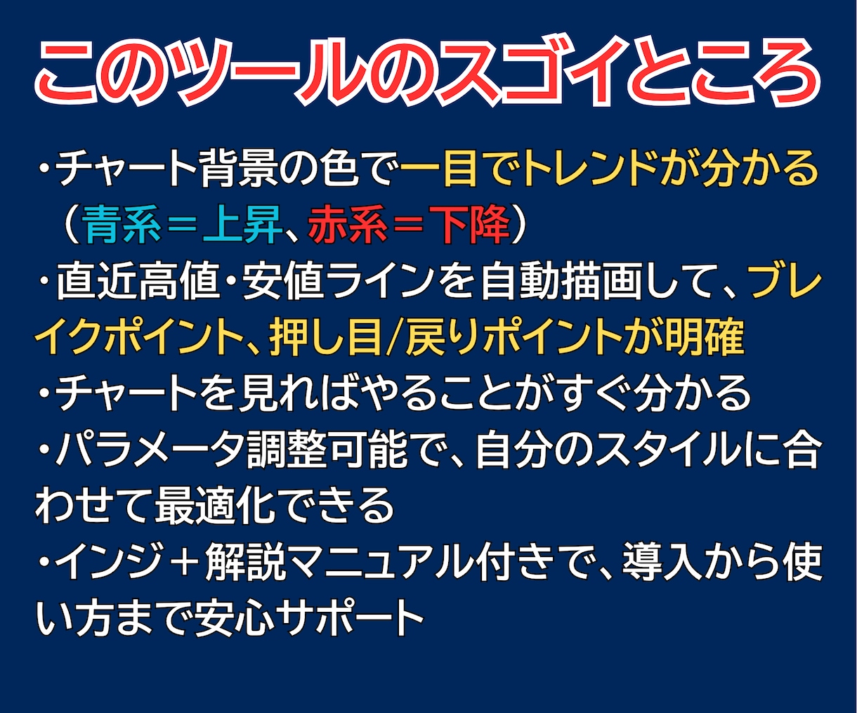 FX5分足押し目買いデイトレ手法＆ツール提供します MT4用オリジナルインジケーター＋解説マニュアル付き イメージ7