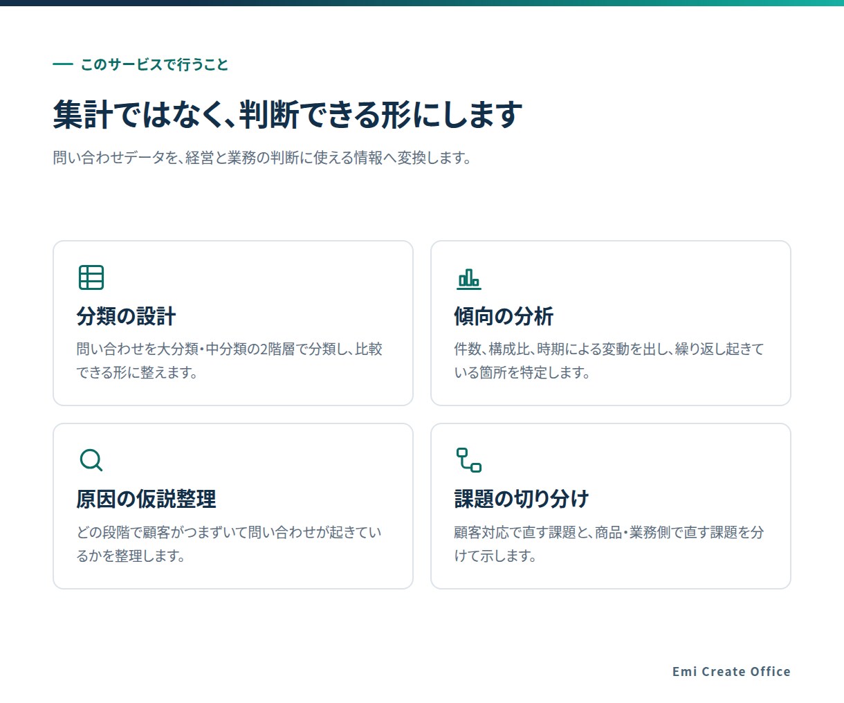 問い合わせを減らす改善点を洗い出します 問い合わせ履歴を分析し、原因と優先順位を整理 イメージ3