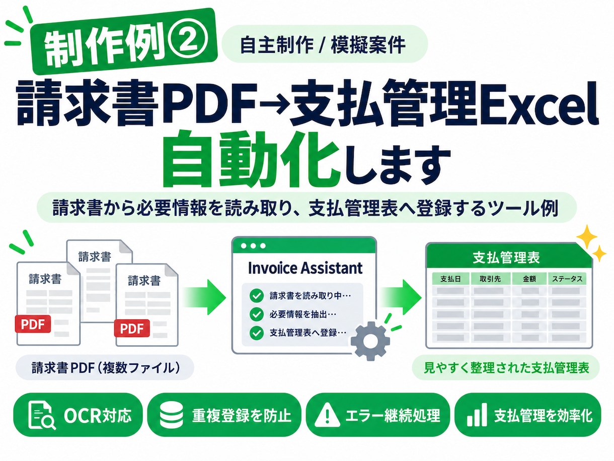 Excel・CSVの繰り返し作業を自動化します 集計・整形・転記など面倒な事務作業をラクにします イメージ5