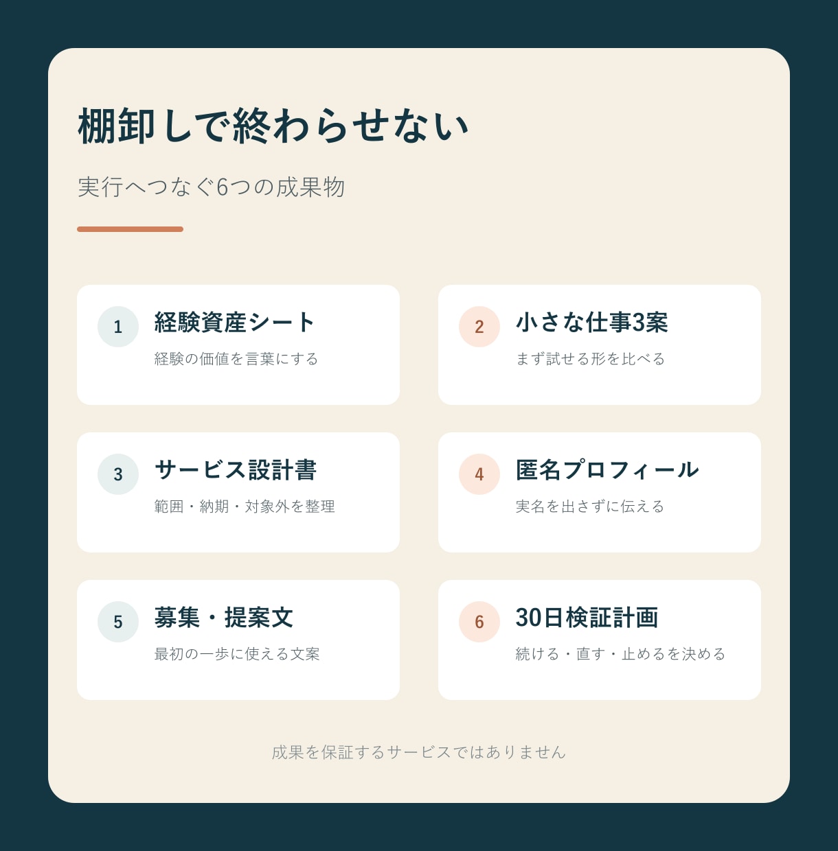 定年前後の方へ経験を活かす働き方を一緒に整理します 会社員経験を活かす小さな起業プランと匿名の募集文を作成 イメージ2