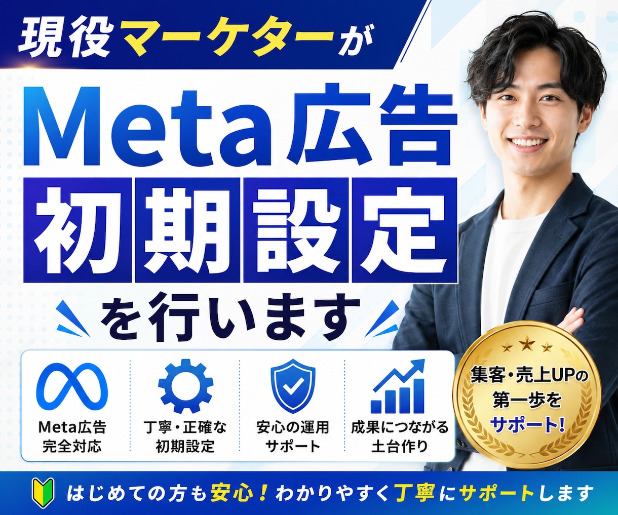 現役マーケターがMeta広告初期設定を行います 成果を出すための初期設定と運用ナレッジを教えます イメージ1
