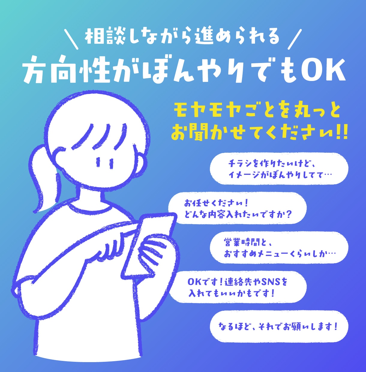 Canvaでプロ品質のチラシをお届けします 専門知識がなくてもOK！モヤモヤぜんぶ聞かせてください◎ イメージ10