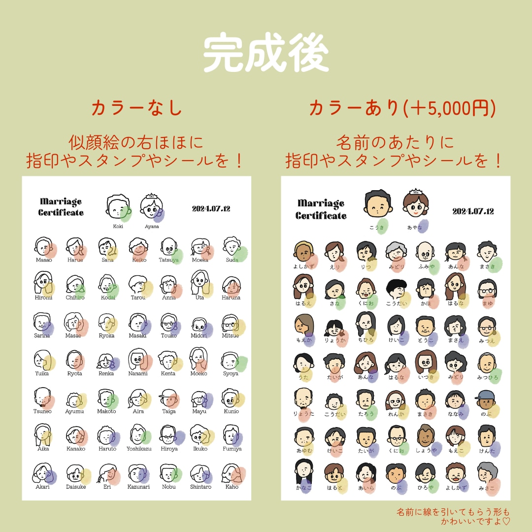 ゲストもびっくりする似顔絵結婚証明書作ります 絵柄多数！800組の実績のプロがお届け！(急ぎ対応可) イメージ3