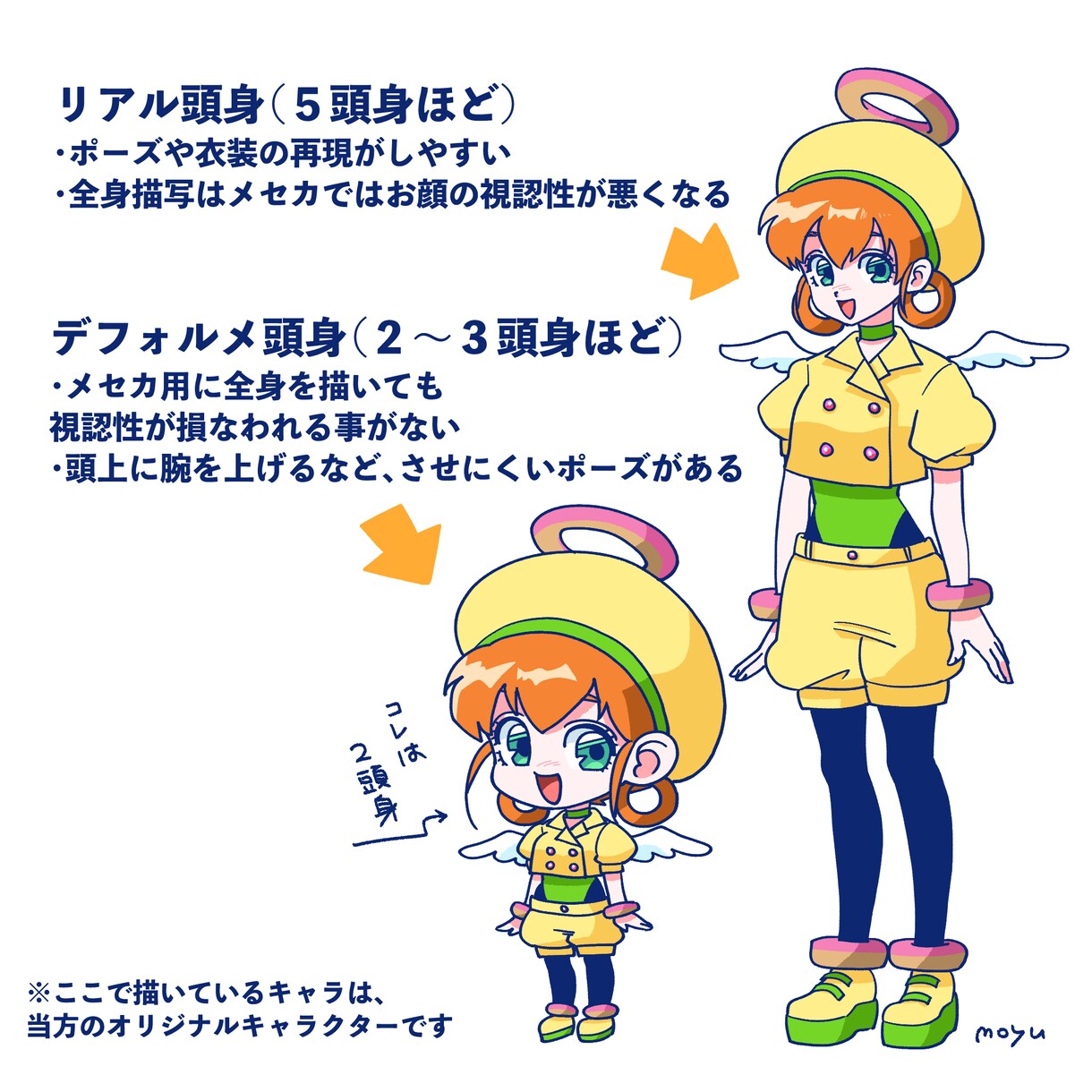 レトロポップなイラストで、生誕用イラストを描きます 推しのメセカやグッズ用イラストなどにどうぞ！ イメージ2