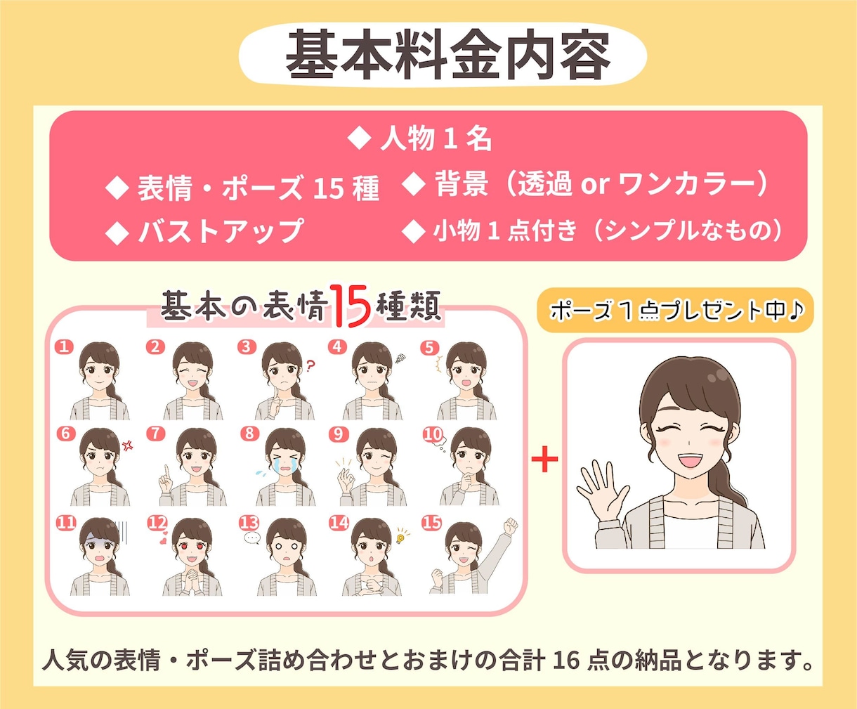 SNSを華やかに！表情アイコン15点セット描きます 主張しすぎない、ゆる〜くかわいい表情アイコンセットです♪ イメージ2