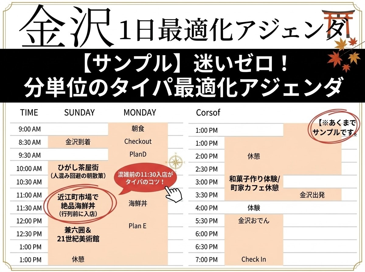 金沢攻略！タイパ×絶品グルメ旅プラン作成します 移動の無駄ゼロ! Google Mapピン&行程表付き イメージ2