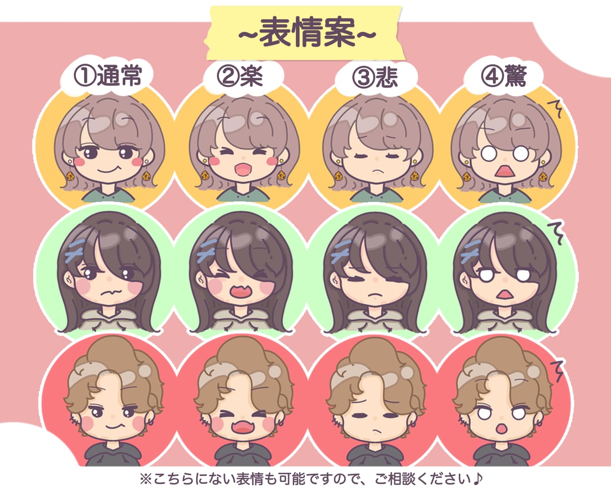 ポップで可愛い！表情アイコン【修正無制限】描きます SNSやYouTube等に使えるポップなアイコン制作します！ イメージ2