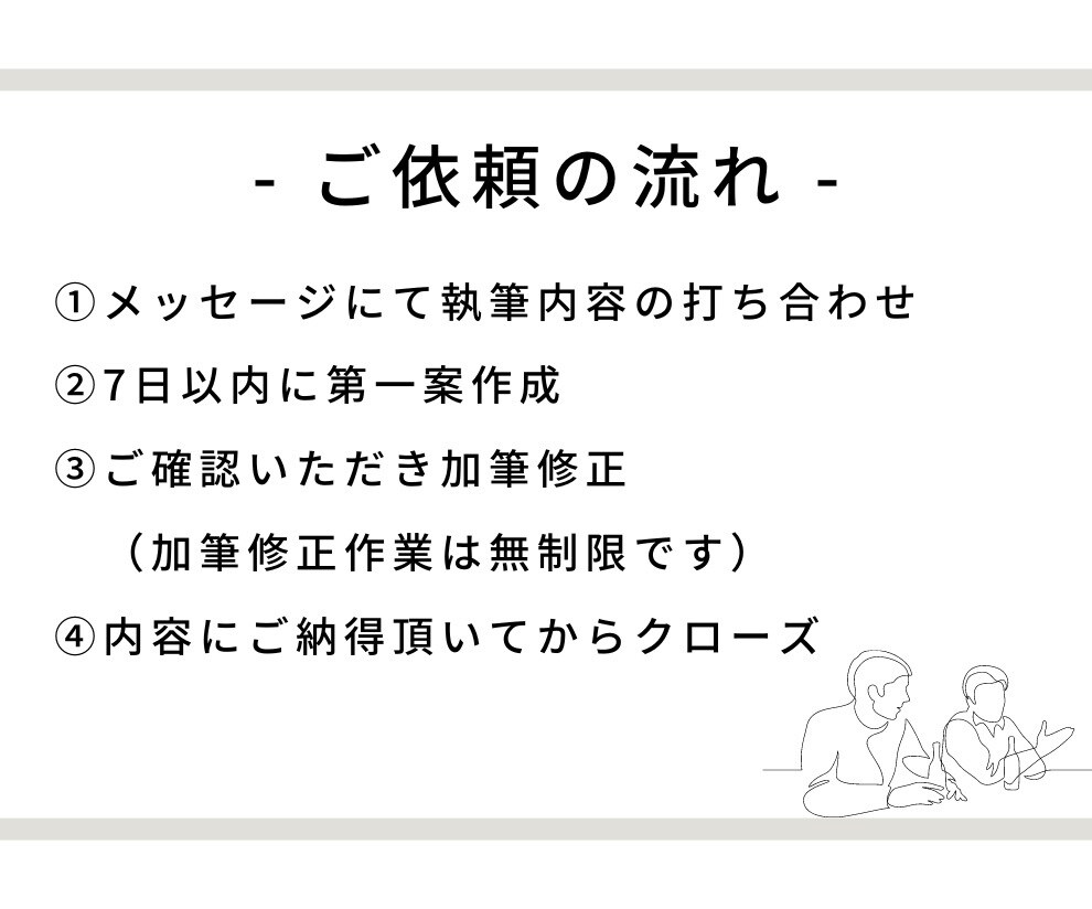 SEO対策のできた高品質な記事を作成します 想いを言葉に残すのも、検索上位を狙うのもお任せください。 イメージ4