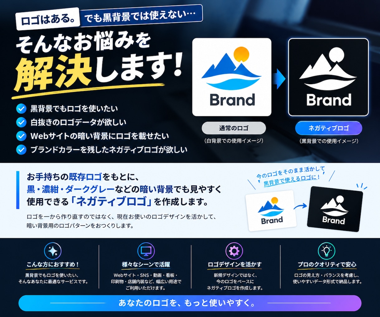 既存のロゴを黒背景でも使えるネガティブロゴにします お手持ちのロゴを黒背景対応に！ イメージ2