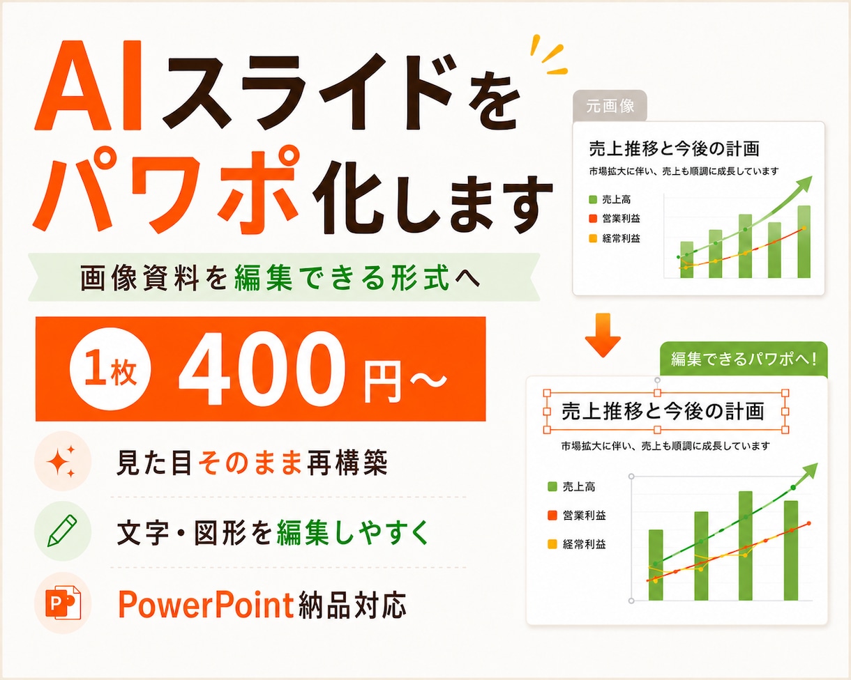 はじめてOK｜AIスライドをパワポ化します 1枚からOK｜編集できる資料へ イメージ1