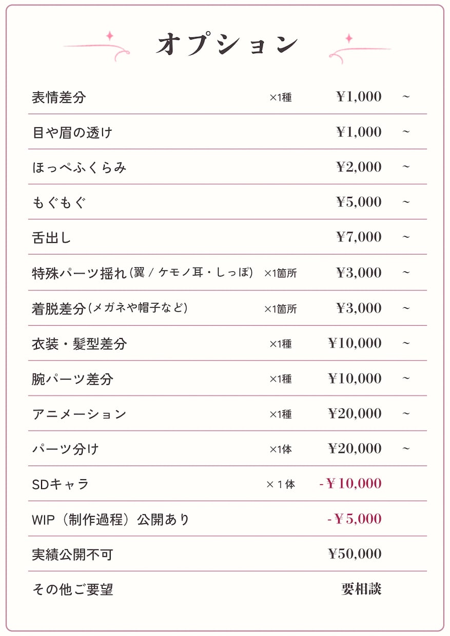 動きで魅力が伝わるLive2Dモデリングします 企業実績あり！動きから表情まで、キャラクターらしさを追求 イメージ4