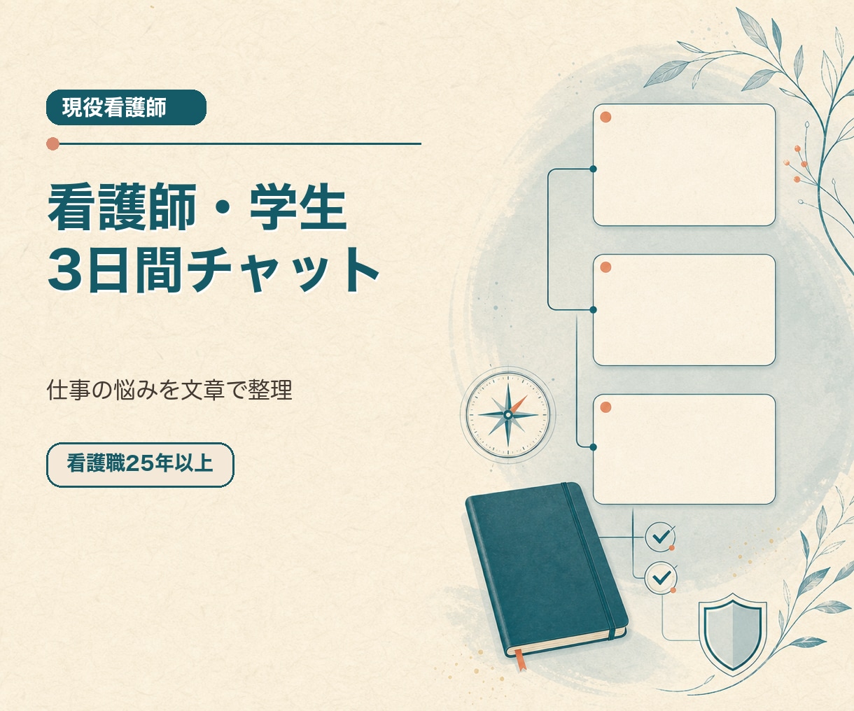 看護師・学生の仕事の悩みを3日間文章で聞きます 電話なし｜現役看護師が夜に丁寧に返信 イメージ1