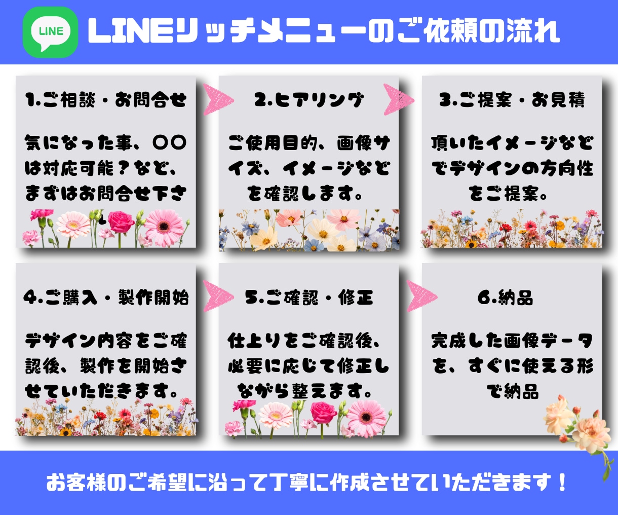 集客・売上に繋がるlineリッチメニュー作成します 理想のイメージに近いデザインを作成させていただきます！ イメージ2