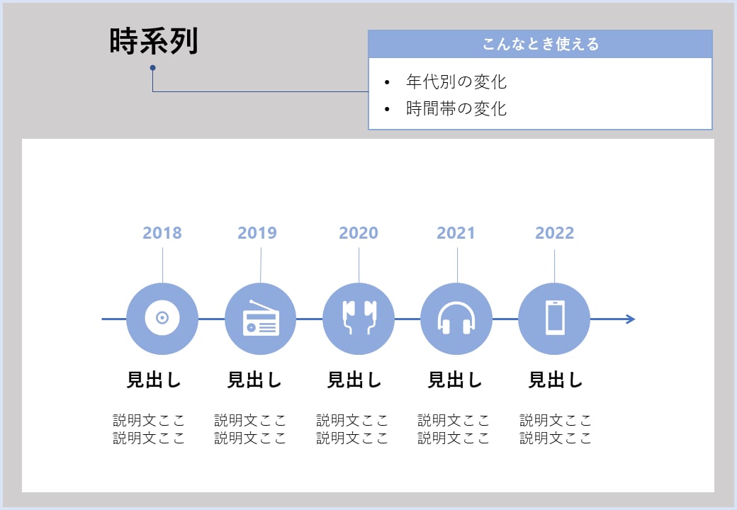 伝わるプレゼン！図解が簡単に作れます 時間のかかる図解をテンプレートにあてはめるだけ！図解集22選 イメージ10