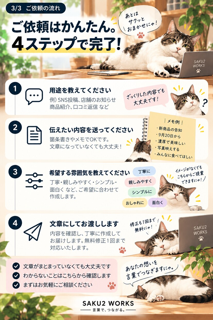 SNS・お知らせなどの文章を作ります 箇条書きからでも、伝わる文章にサクッと整えます イメージ3