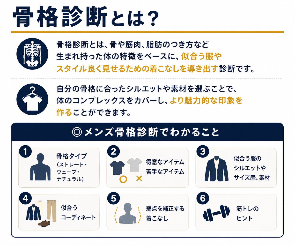 顔タイプ＆骨格診断｜似合う服・髪型が全てわかります 男目線で婚活・仕事・デートの第一印象を底上げする方法を提案 イメージ6