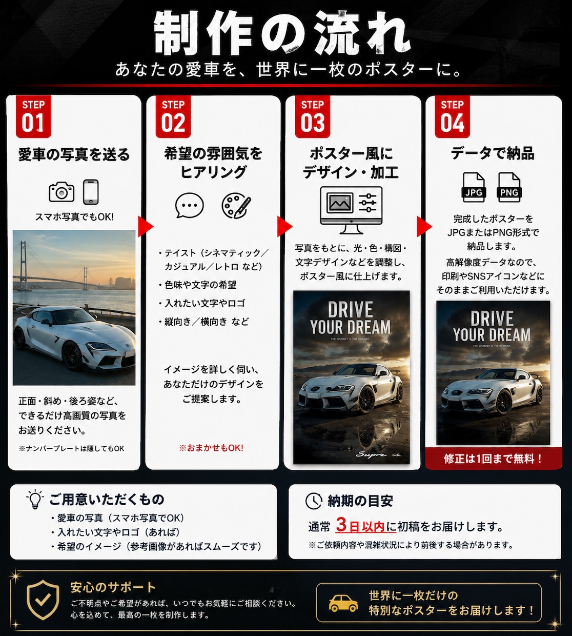 愛車をレーシングポスター風に加工します 愛車の写真を、飾りたくなる特別な一枚に イメージ2