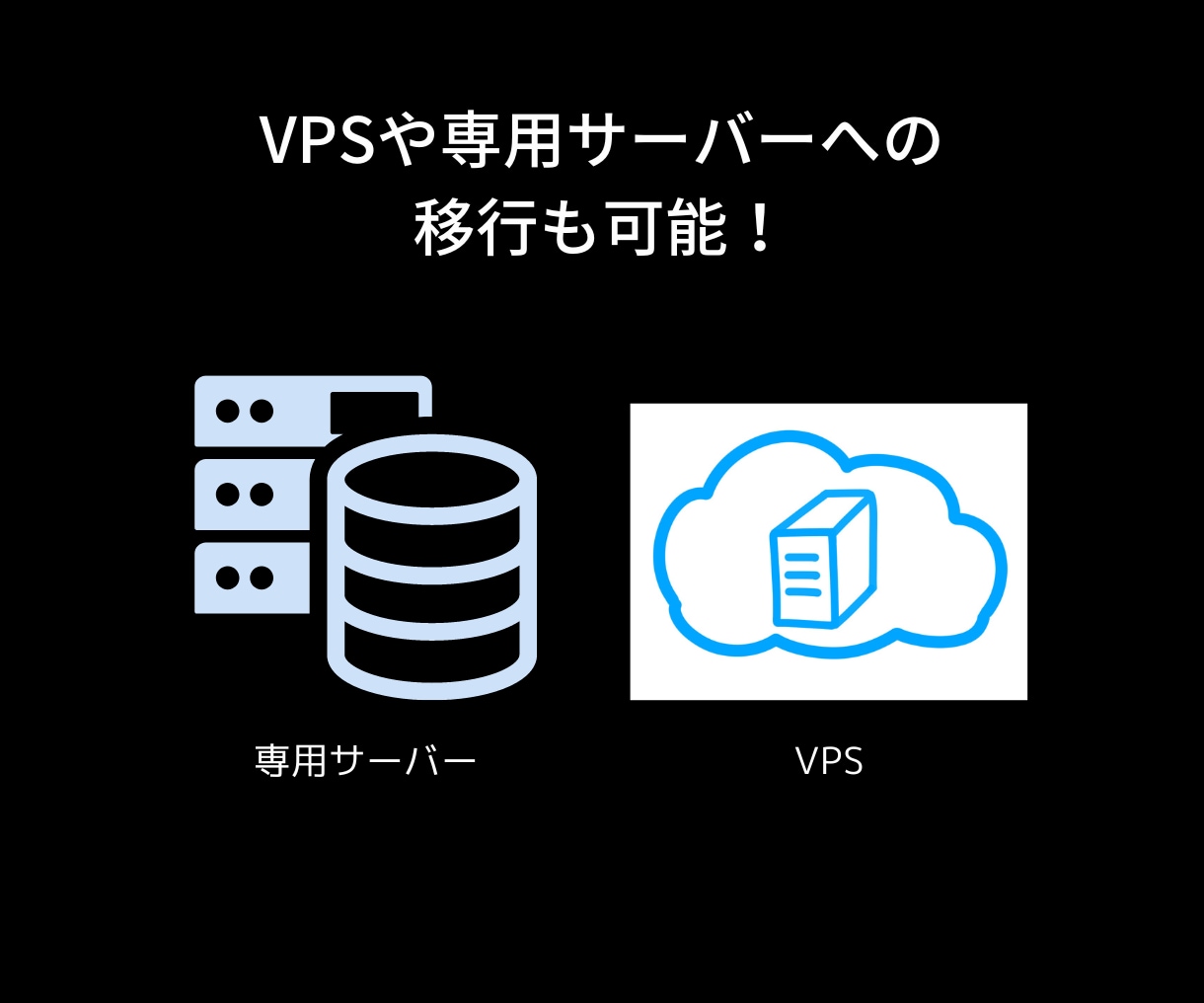 WordPressの移転・引越しを代行します 丸投げOK!WPのプロが迅速に引っ越しをします イメージ3