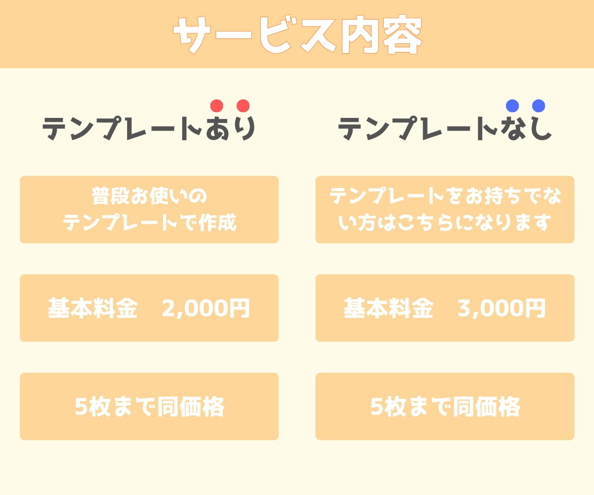 Instagramフィード投稿画像制作します 見やすい、ターゲットに合わせた画像を作ります！ イメージ2
