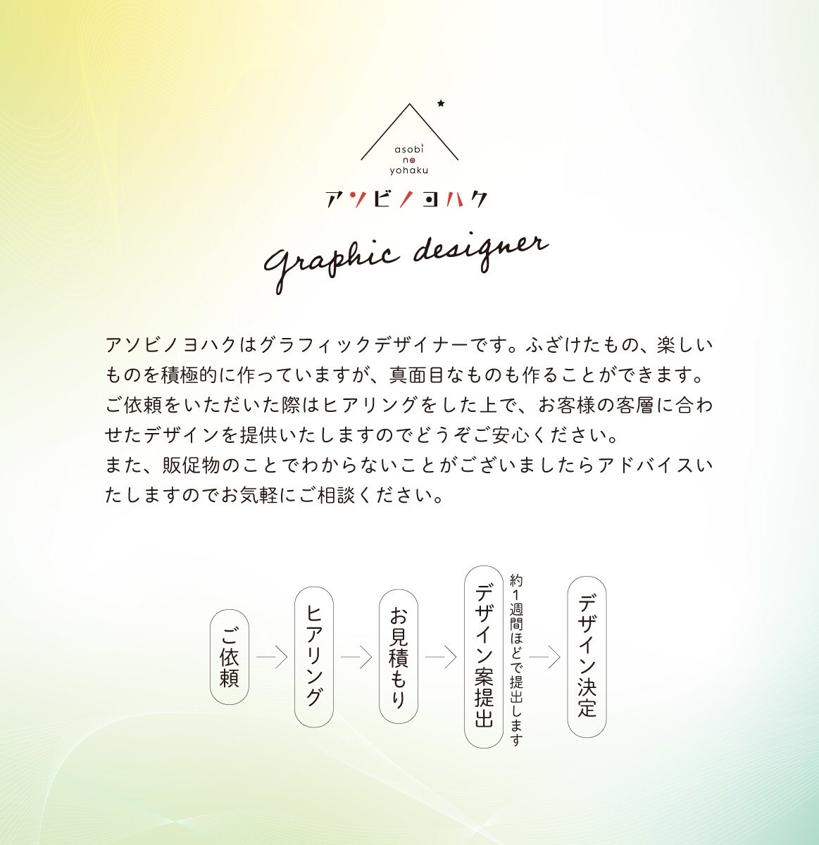 チラシ・フライヤーを作成します 自然な流れになるように注意しながら作成しています イメージ3