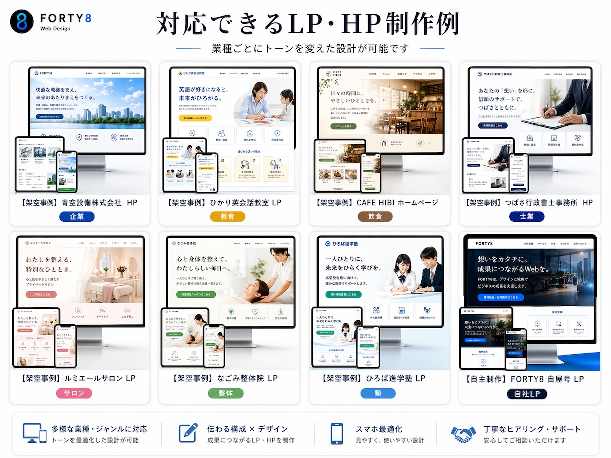 ４－５月特別価格！ホームページ/LPを制作します ★最速48時間/ヒアリング重視/構成3案ご提案！ イメージ6