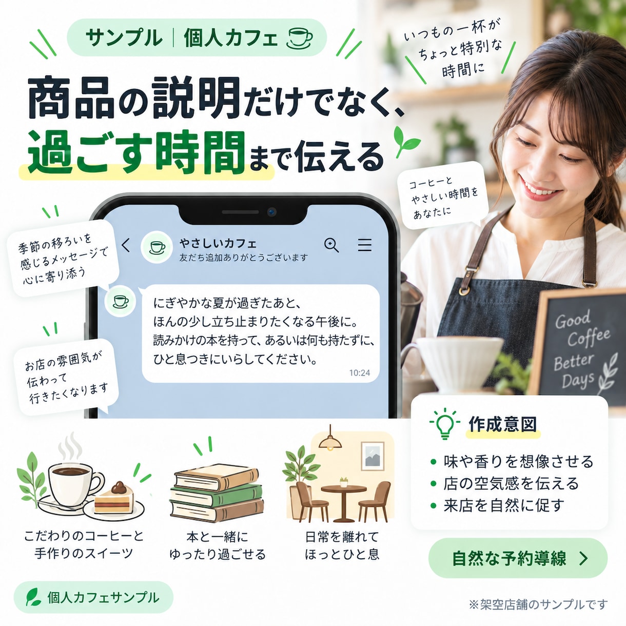 売り込み感を抑えたLINE配信文を5通作ります 小規模店舗向け｜自然に伝わる配信を設計します イメージ5