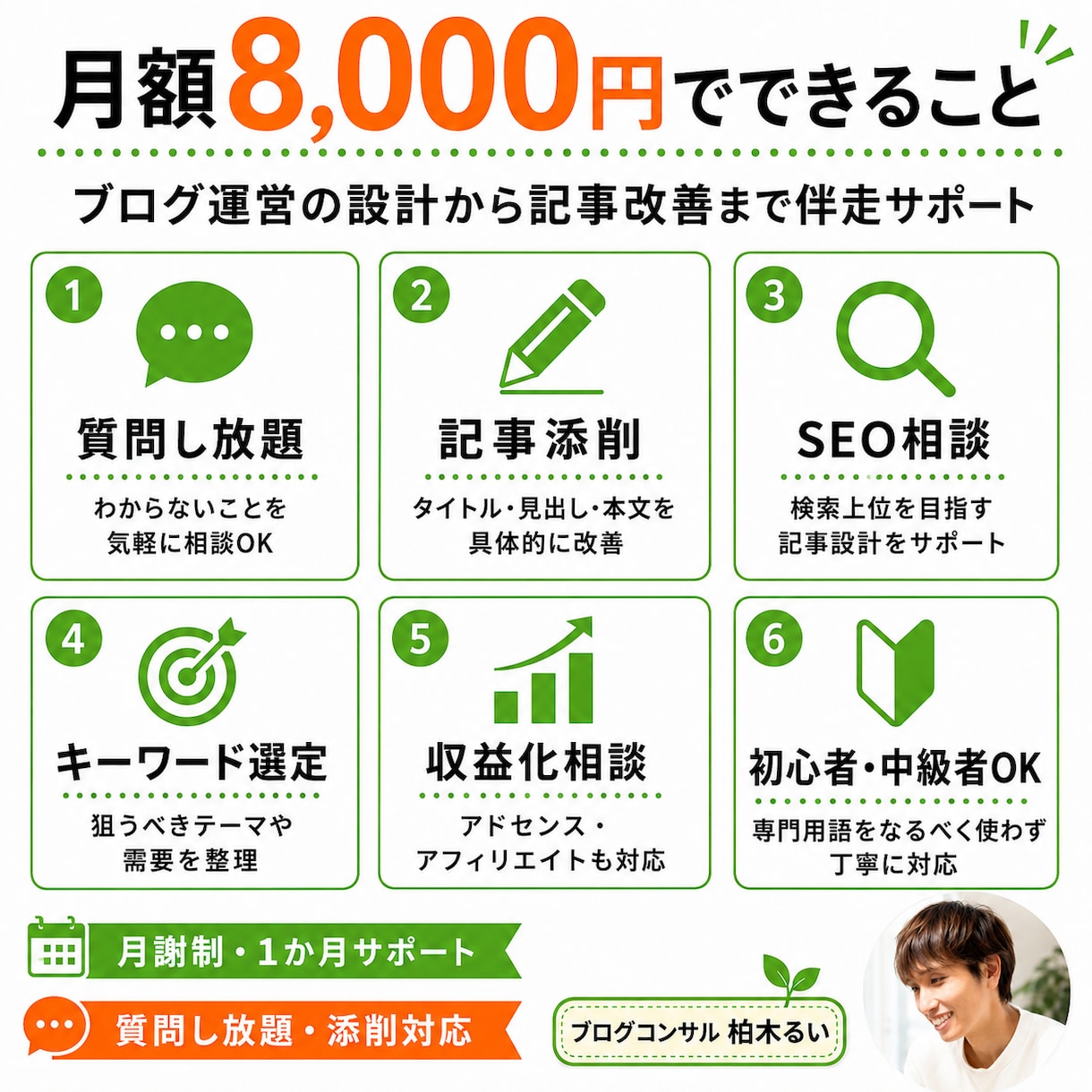 2026年版検索上位を目指すブログの書き方教えます 月謝制であなた専属のSEOブログコンサルとして伴走します。 イメージ2