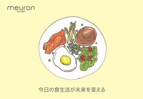 500円で1週間 フィットネスのアドバイスをします マンツーマンのサポートを受けたいあなたへ イメージ2