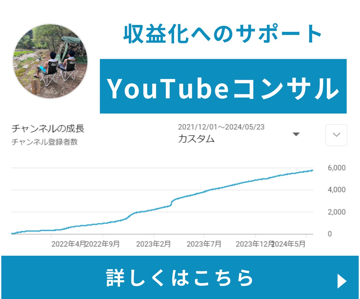 YouTube収益化のためにコンサルします 顔出しなし登録者数8000人のチャンネルを立ち上げ運営中！ イメージ3