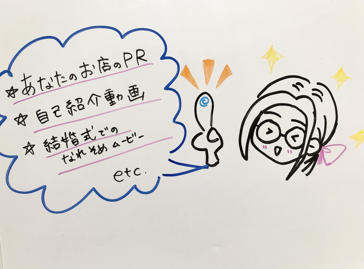 心に響く完全手描きホワイトボード動画制作します ファン作りサポート/自由な手描きイラスト/企業理念動画作成 イメージ3