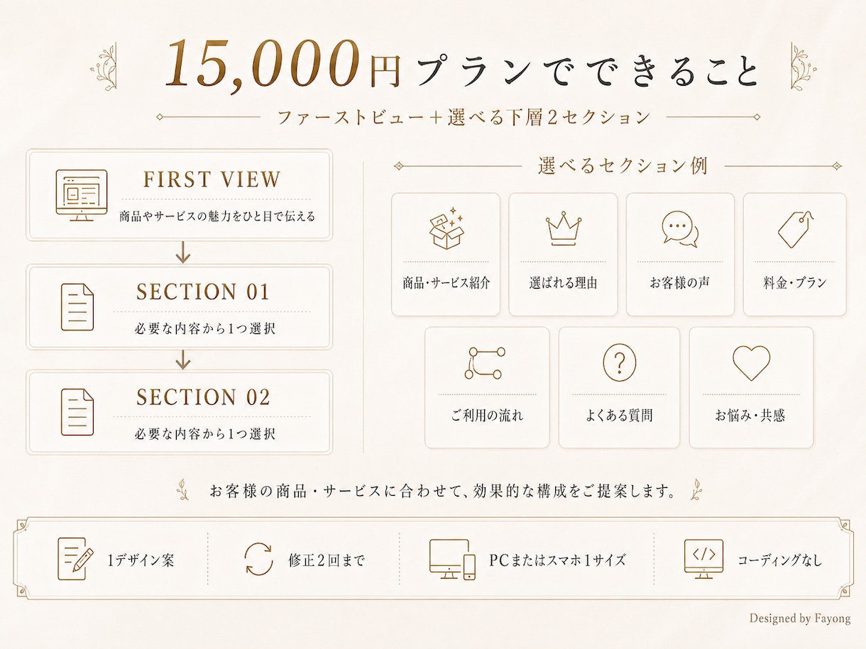 世界観と伝わりやすさを両立したLPをデザインします 元EC運営者が想いと魅力を整理して“伝わるLP”に仕上げます イメージ6