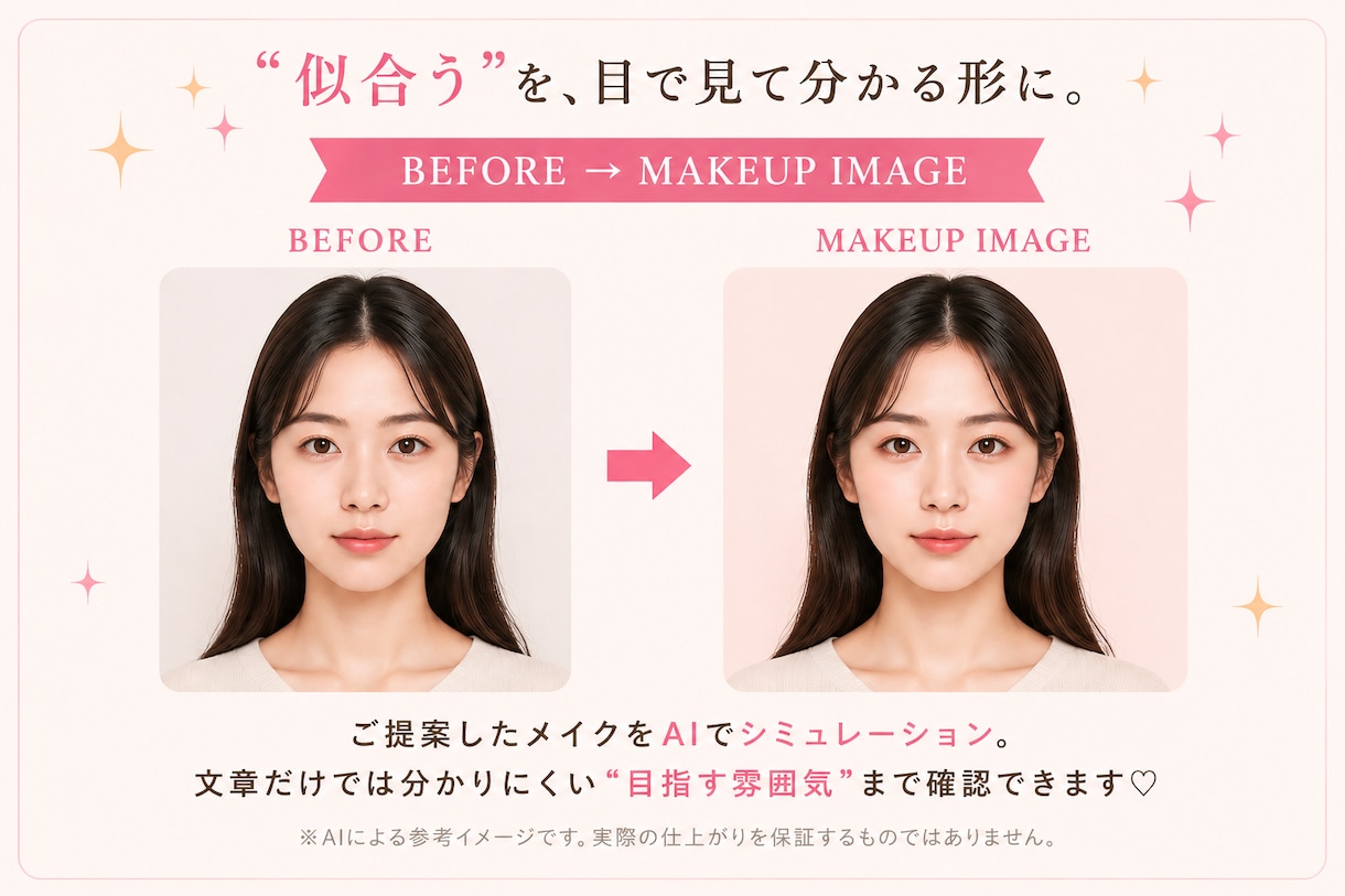 顔写真から♡似合わせコスメカルテを作ります 顔立ち×なりたい印象から、似合うメイク＆コスメをご提案♡ イメージ5