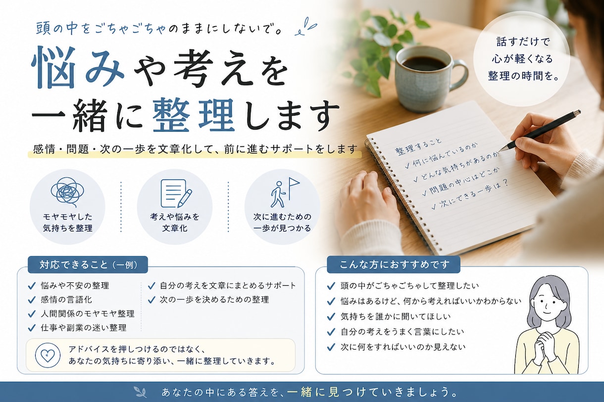 悩みや考えを一緒に整理します 感情・問題・次の一歩を文章化します イメージ1