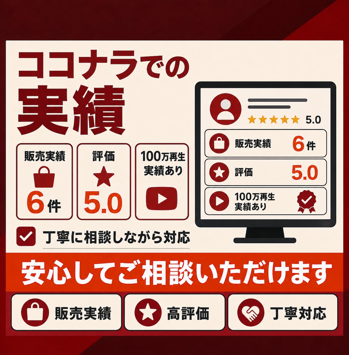 100万再生実績を活かして動画編集します 初めての外注でも安心してご相談いただけます イメージ3