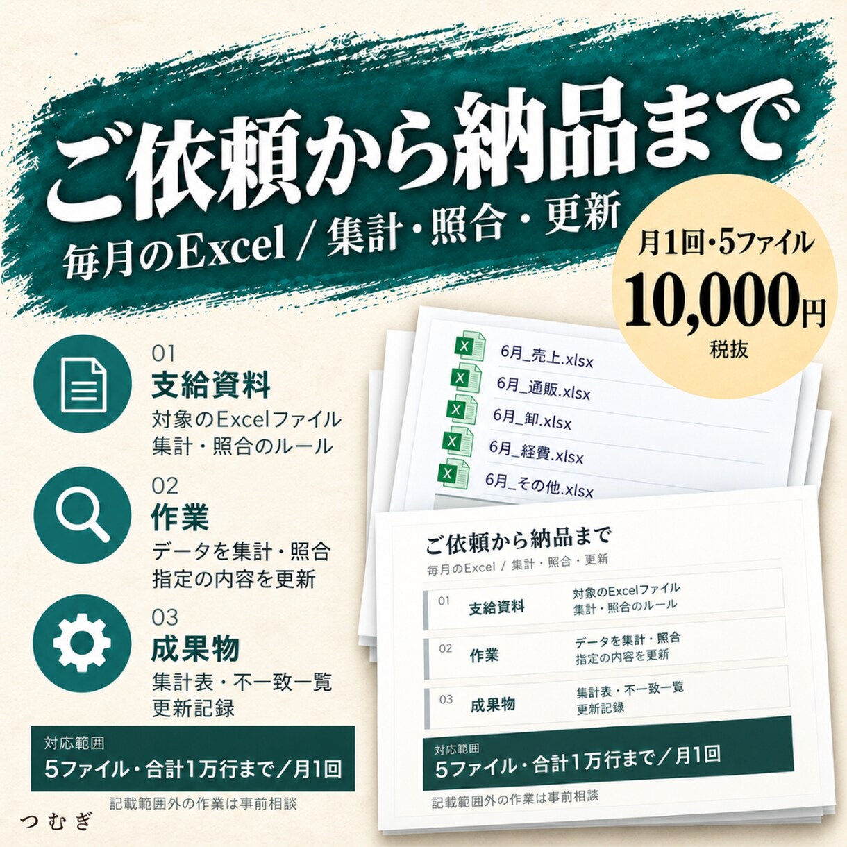 即日対応！毎月のExcel集計を丸ごと代行します 即日返信。5ファイル・1万行まで。集計表と不一致一覧つき イメージ4