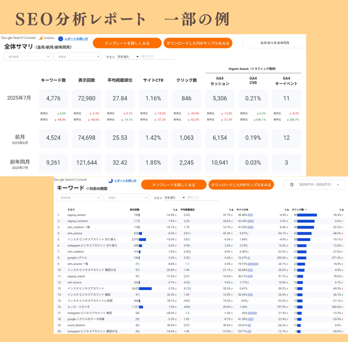 充実な【スタンダード】12カ月分HP保守運用します サーバードメイン込みでお得！サイト管理はお任せください！ イメージ3