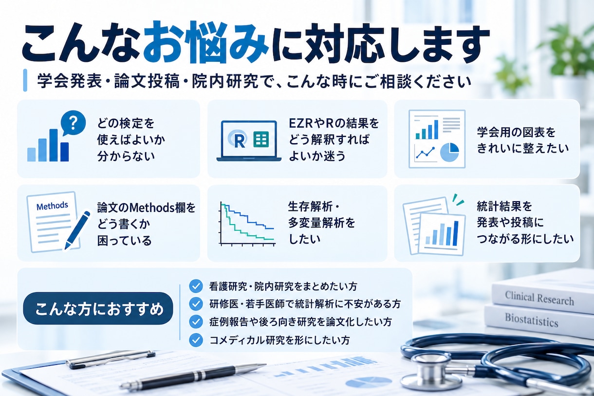 現役医師が医療・臨床研究の統計解析を行います 学会発表・論文投稿に使える解析をサポートします イメージ2