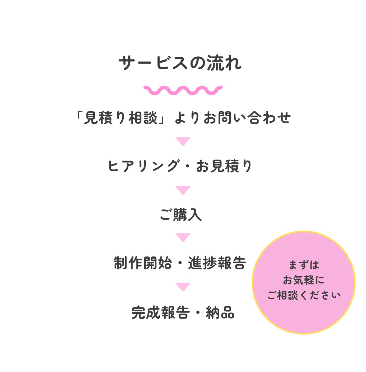 野球のユニフォームマスコット（お守り）制作します 野球が大好きな方へオリジナルのマスコットをプレゼント イメージ5