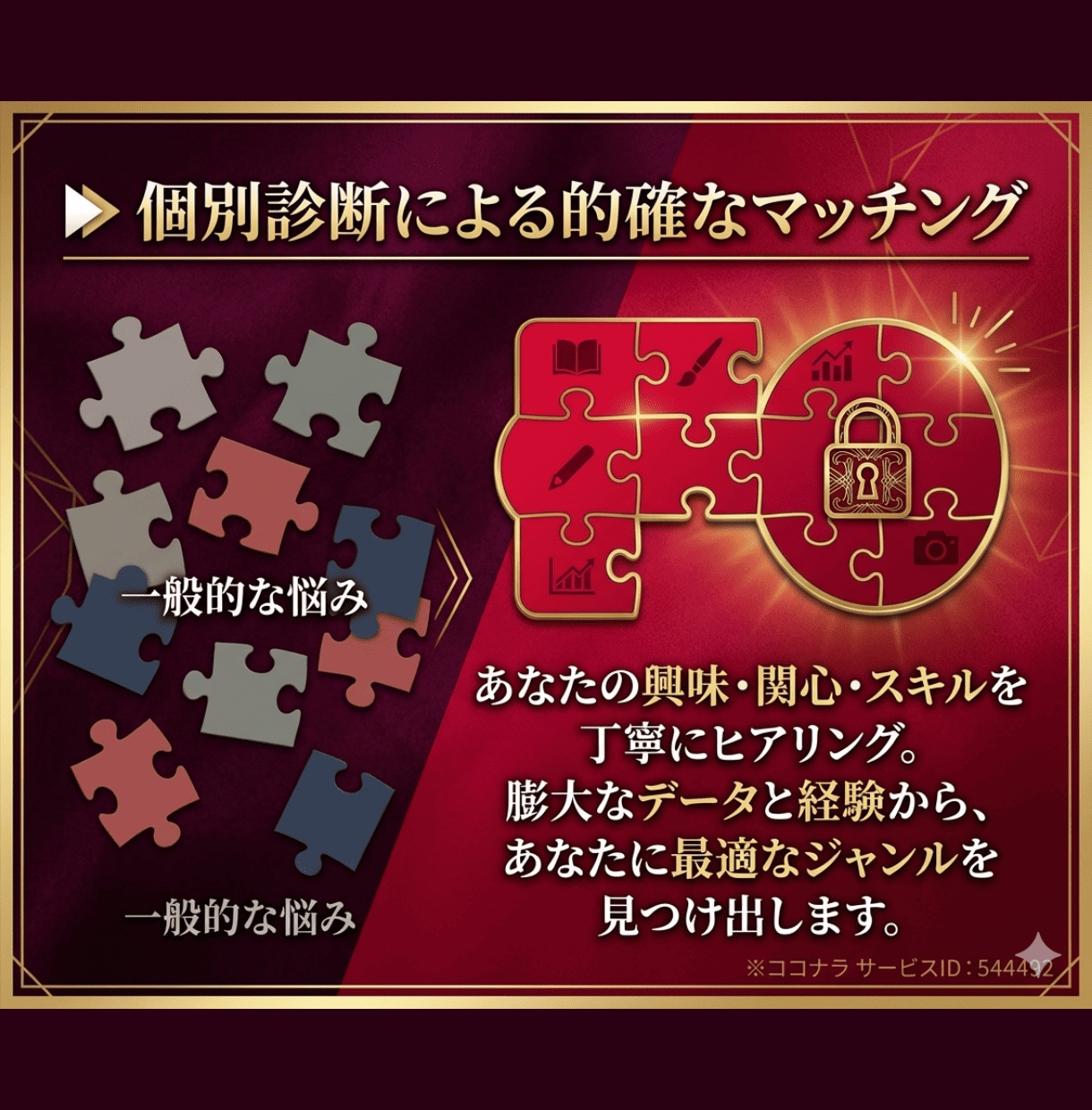 あなたに向いているアフィリエイトを鑑定いたします どんなアフィリエイトが自分に向いているか分からない人必見！！ イメージ5