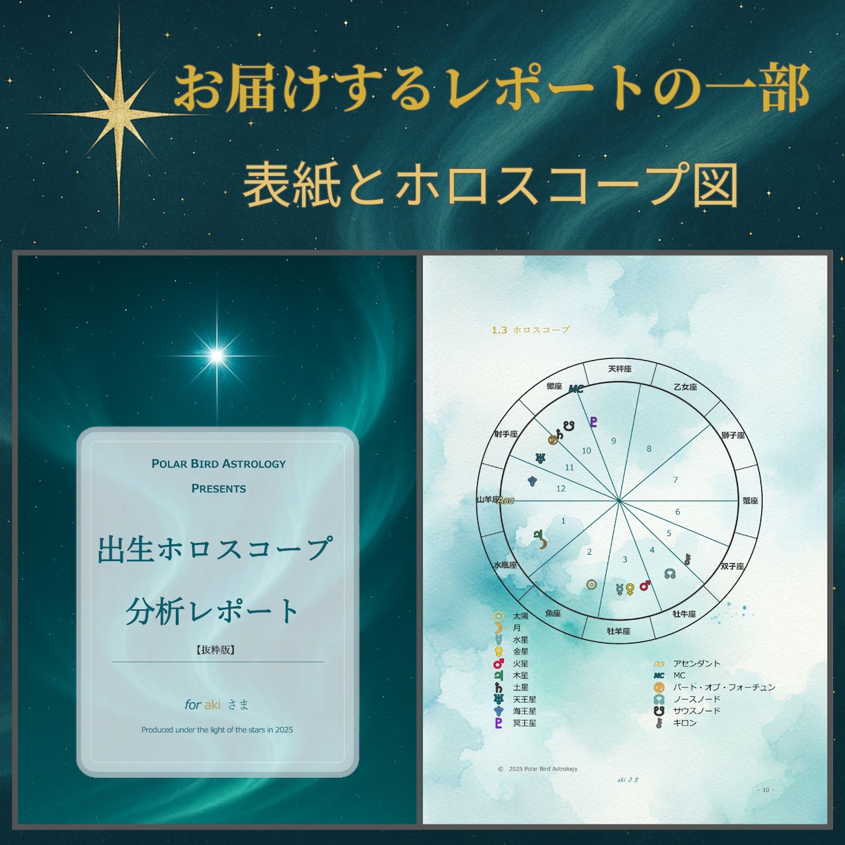 あなたの適職・才能と金運がわかるお試し鑑定します 自分らしく生きるためのヒントが見える2章抜粋！お試し価格 イメージ5