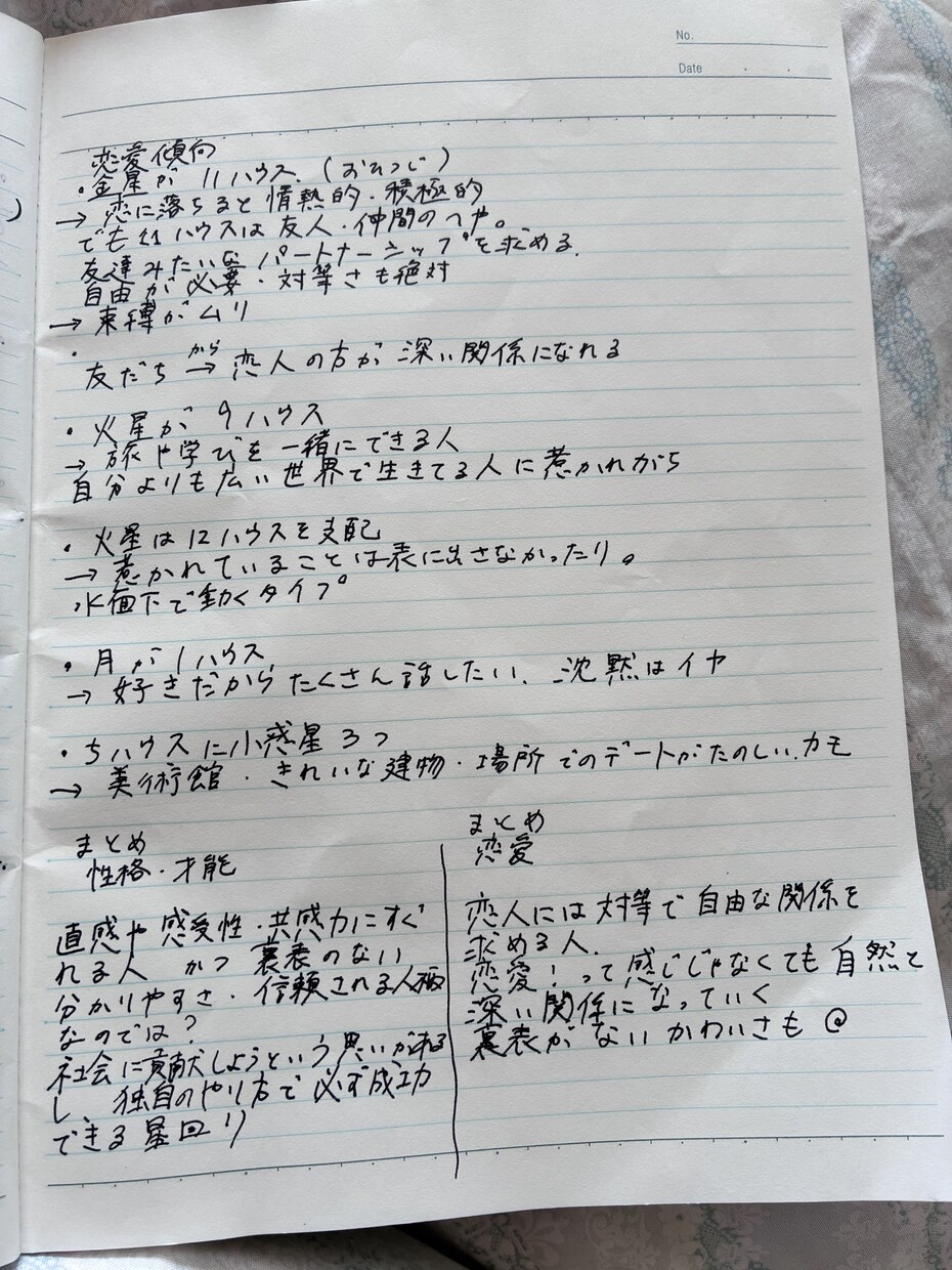 あなたの性格・才能をホロスコープで徹底分析します 【500円】あなただけの星読みレポート4000字以上 イメージ3