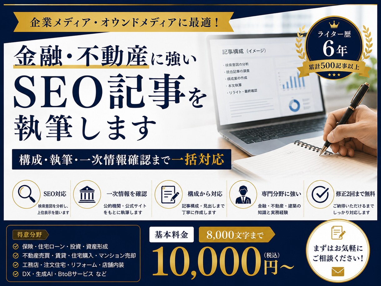 金融・不動産に強いSEO記事を執筆します 構成・執筆・一次情報確認まで一括対応 イメージ1