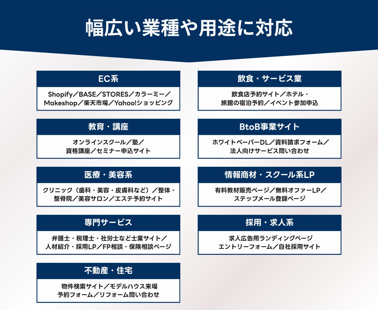 残1｜プロがMeta広告運用丁寧に代行します 【Instagram/Facebook】コスパ良く運用提供 イメージ7