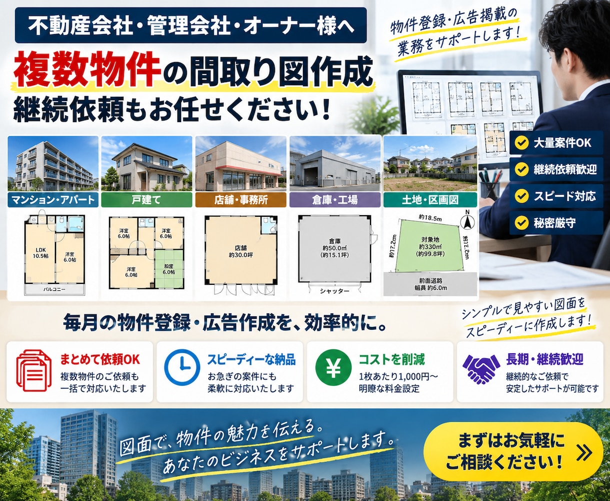 不動産の間取り図を３枚６０００円で作成します 手書き・既存図面を見やすい間取り図に仕上げます イメージ4