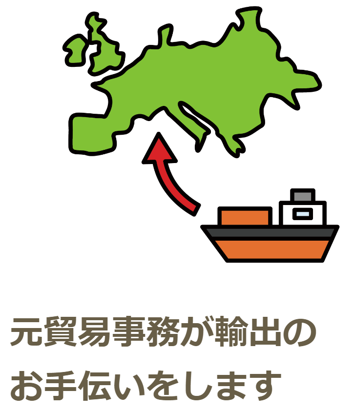 元貿易事務がスピーディーに輸出通関書類を作成します 中国／タイ／フィリピン／ベトナム輸出の予定がある方へ イメージ1