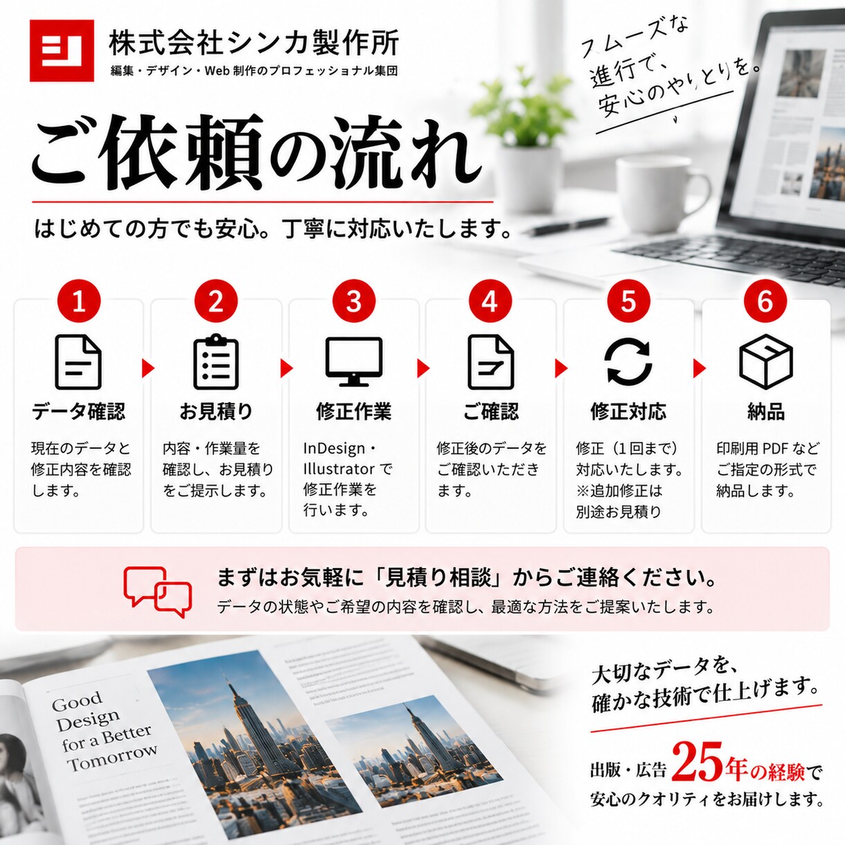 InDesign・Illustrator修正します 出版・広告25年の経験でDTP修正から印刷入稿まで イメージ4
