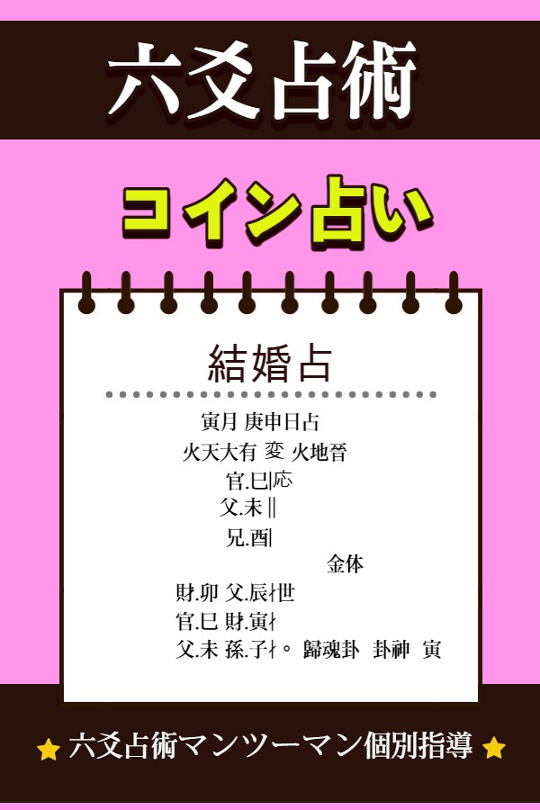 恐ろしいほど的中率。目の前の悩みを解決します 鑑定歴33年・件数55000件超・六爻占術で鑑定致します。 イメージ6