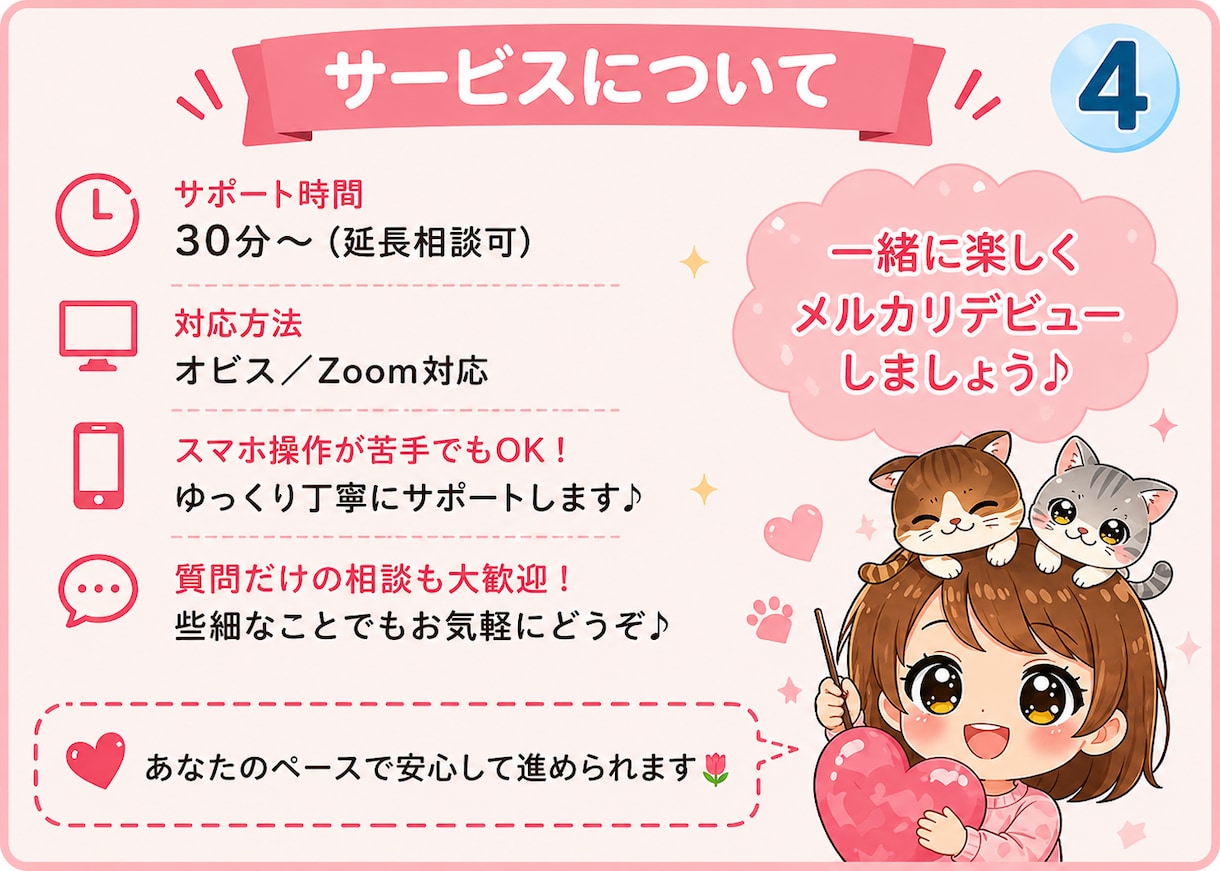 メルカリの始め方サポートしますます スマホ操作や出品の不安を解消！ イメージ5