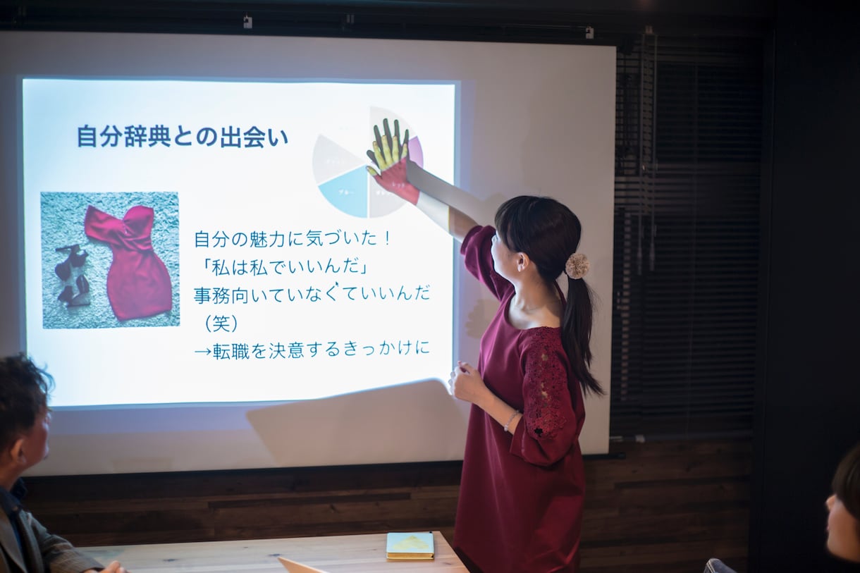 あなたも知らないあなたの資質を診断します 仕事でもやもやしている方、キャリアのアドバイスが欲しい方へ イメージ2
